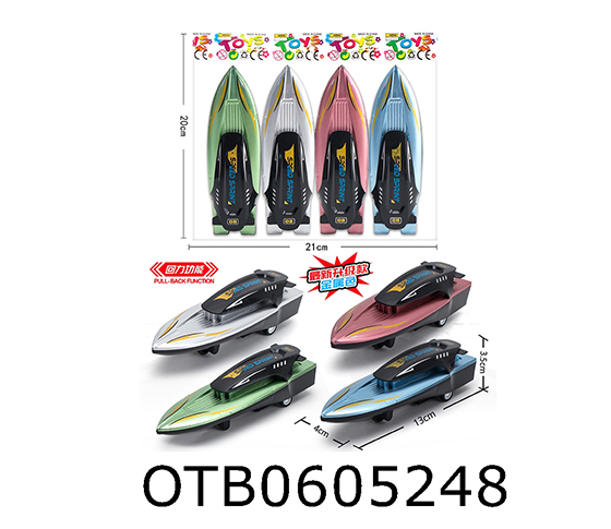 PULL BACK SPEEDBOAT