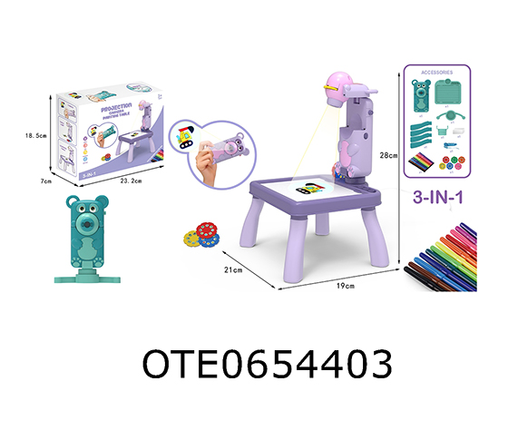PROJECTION LEARNING TABLE