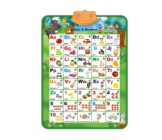 LETTER CHART