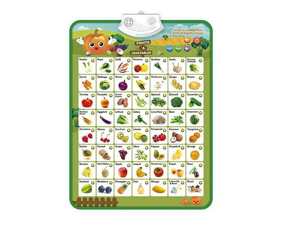 VEGETABLE AND FRUITS CHART