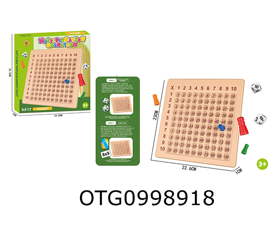 MULTIPLICATION SPEED CHALLENGE